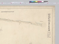 日光御用邸・田母澤御用邸連絡道路図／大正11年