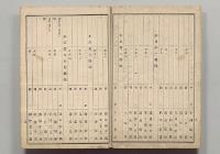1933年（昭和8年）9月1日『陸軍現役将校同相当官実