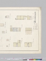 主馬寮附属建物平面図其一／大正10年