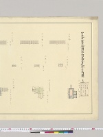 日光田母澤御用邸附属各建物平面図　其二／大正11年