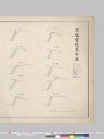 濱離宮総図附図／大正9年