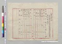 犯罪人統計表　明治二十八年十二月十四日以来