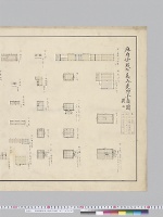 麻布御殿附属各建物平面圖　其二／大正11年