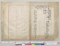 帝国海軍礼砲数／明治