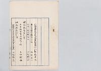 佐藤昌介・阪田貞一・伊藤新六郎・土田鉄雄・水野錬太郎・友成仲・三池貞一郎・市瀬恭次郎・高橋辰次郎・村山長之助・今泉安之助・石川光明／明治31年