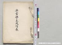 卒業学生成績表（陸軍砲工学校第13期高等科野戦砲兵学生）／明治
