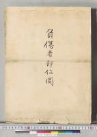 負傷者部位図／明治