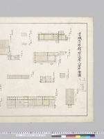 宮城済寧館及附近商人溜平面図／大正10年