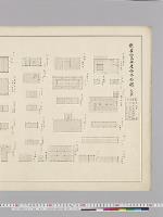 新宿御苑各建物平面圖　其貮／大正10年