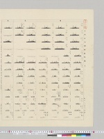在東洋各国艦艇略図其ノ一、其ノ二　軍令部第三局　明治35年10月調