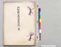 滋賀県立長浜農学校一覧／明治