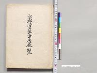 京都府立第二中学校一覧／明治