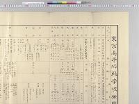 東京高等師範学校概覧／明治
