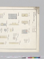 主馬寮附属建物平面図其二／大正10年