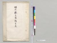 樺太庁主要職員表／明治