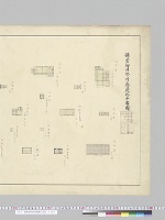 鎌倉御用邸附属建物平面図／大正11年
