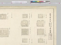 名古屋離宮各隅櫓小天守閣各渡櫓門平面図／大正8年
