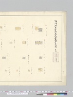 沼津御用邸附属各建物平面図　其二／大正11年