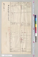 日露未成軍艦比較表（第3号の3）　海軍軍令部　明治37年1月
