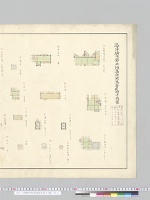 沼津御用邸西附属邸附属各建物平面図／大正11年