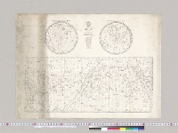 自赤道線至南北六十度之距等線諸恒星之図　水路部／明治