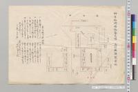 御台臨御順路予定図　山形県師範学校／明治