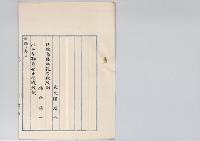 大久保周八　任　徳島県師範学校教諭・佐垣帰一／明治31年