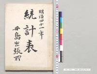 明治四十一年統計表　母島出張所／明治41年