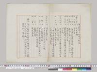 第八師管下巡視日割表　1月26日～2月7日／明治