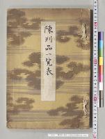 陳列品一覧表　三重県女子師範学校／明治