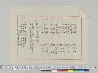 御用邸附近見取図　5枚／明治