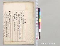 目録（中倉、南倉御物目録の内）／明治