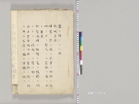 憲法発布賀表／明治23年