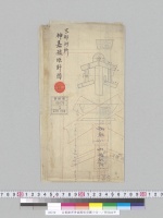京都御所神嘉殿矩計圖十分一／明治21年