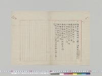 海軍会議議題（海軍参謀部条例ヲ廃シ海軍軍令部条例制定ノ件）／明治