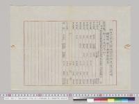 明治二十二年度以降明治三十年度ニ至ル九年間砿場課ニ要スル興業費予算／明治22年