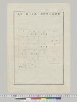 韓国釜山附近目算測図　第1～21号附一覧表　1/1万／明治