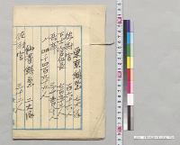 各鎮台配備大隊人数表／明治