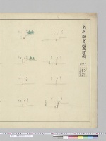 武庫離宮総図附図／大正10年