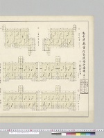 名古屋離宮附属建物平面図（其二）／大正8年