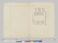功労賞、褒賞等受賞者／明治