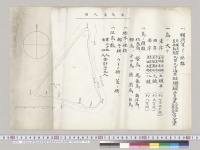 南鳥島之図・南鳥島見取図・南鳥島見取図（遠距離）・鳥島見取図／明治