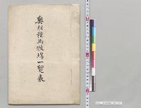 奥羽種馬牧場一覧表／明治