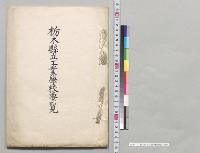 栃木県立工業学校要覧／明治