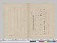 貯糧品現在高毎週表（横須賀衣糧庫、佐世保衣糧庫、呉衣糧庫、旅順口倉庫）　海軍／明治