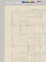列国新造軍艦比較表（第1刊、第2刊）　海軍軍令部第三局／明治