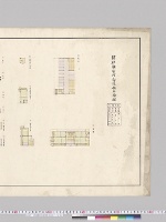 箱根離宮附属建物平面図／大正9年