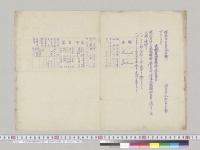 米国亜細亜艦隊現在勢力　海軍軍令部第三局　4月23日／明治