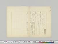 外国皇帝崩御ニ関スル親書捧呈手続表・大統領就職通知ニ関スル親書捧呈手続表／明治