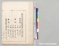 東京高等商業学校学生生徒現員調　文部省／明治